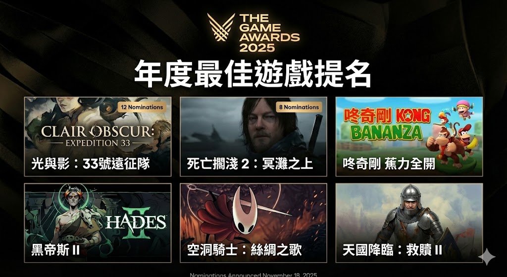 史上最多提名！《33號遠征隊》震驚TGA 2025，獨立遊戲挑戰年度最佳榮耀